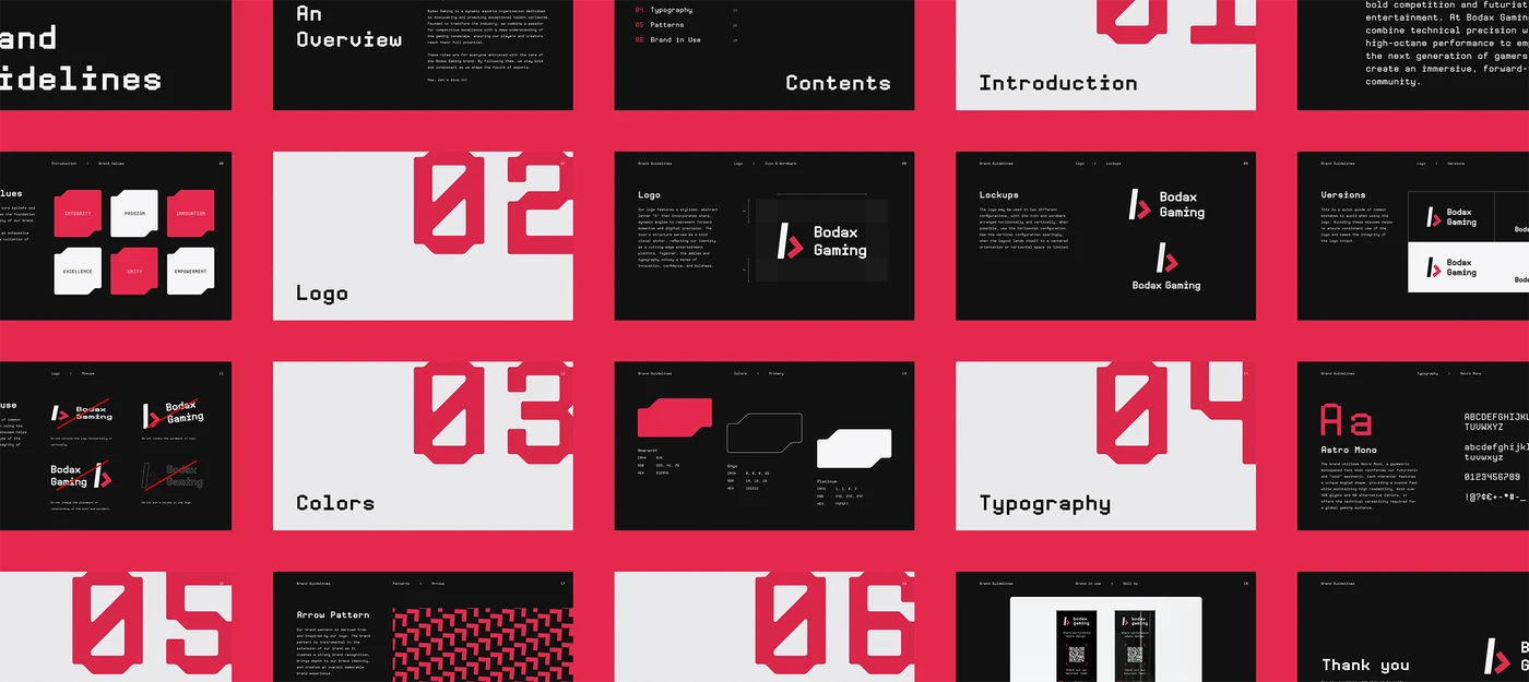 Bodax Gaming brand guidelines document — overview of all chapters