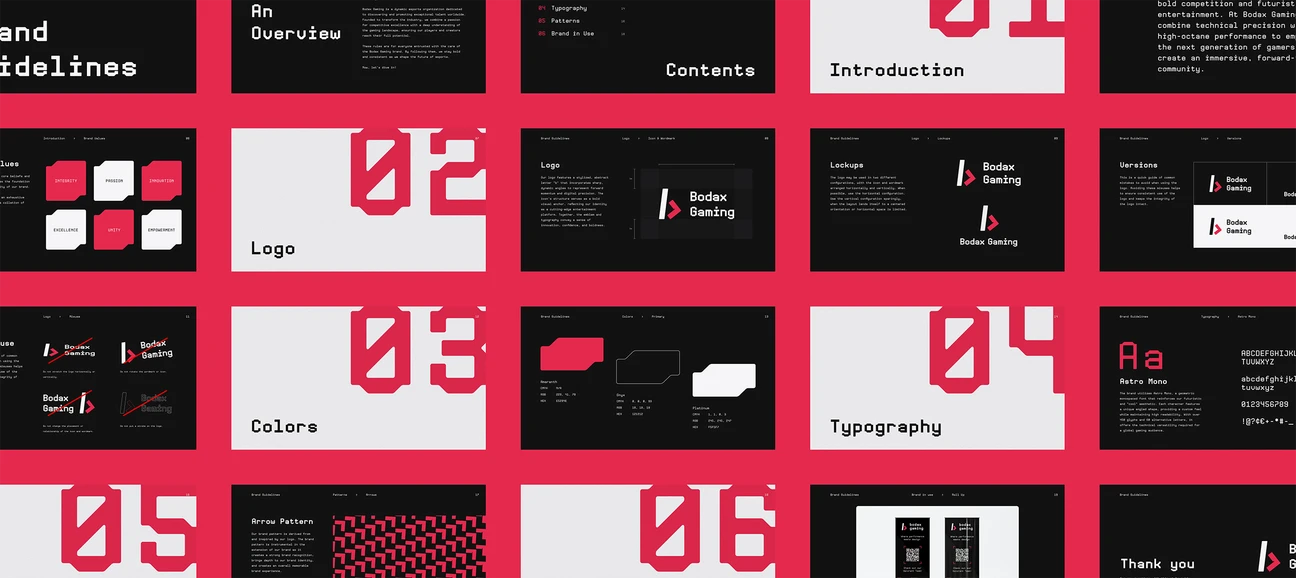 Bodax Gaming brand guidelines document — overview of all chapters