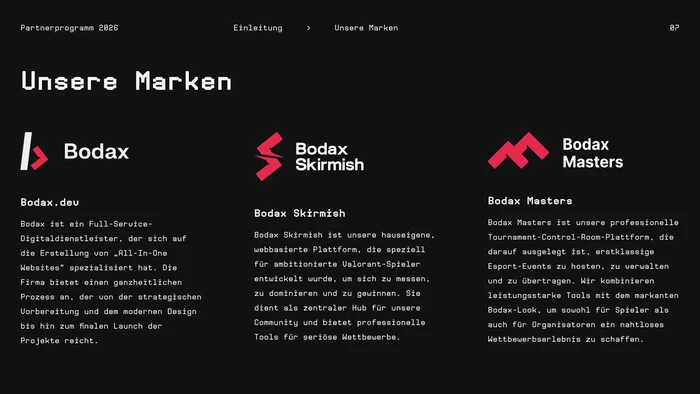 Bodax Gaming pitch deck — Unsere Marken sub-brand system